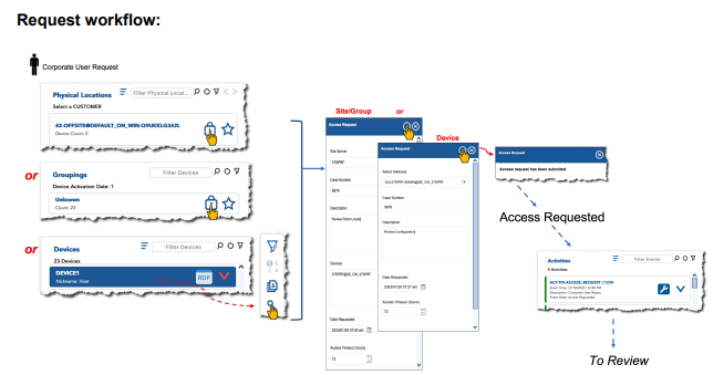 just in time request access (JIT Access) workflow in ConsoleWorks